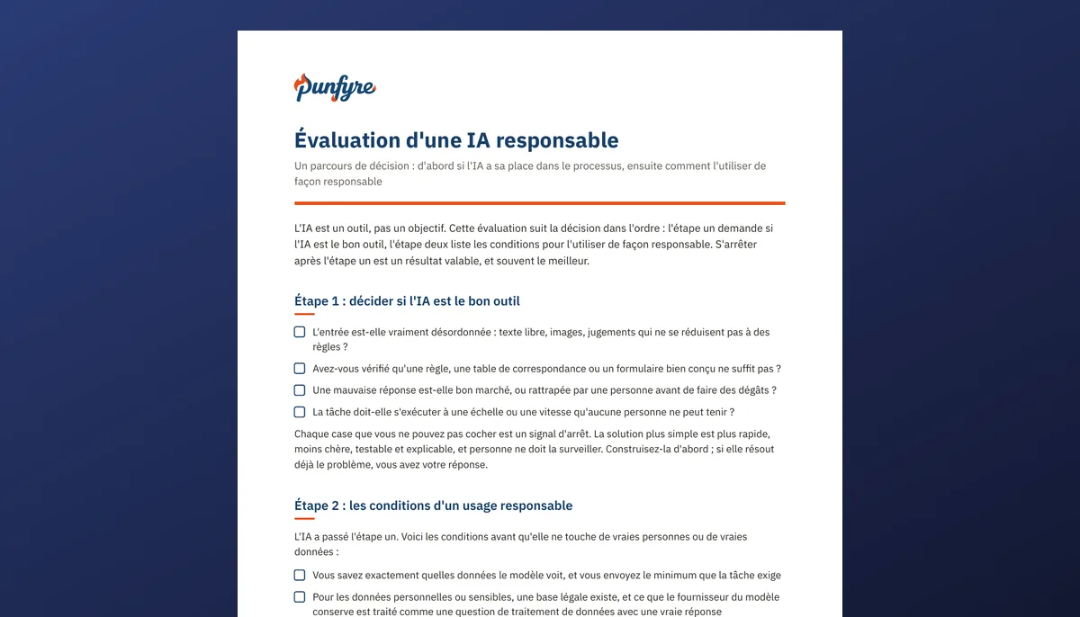 Évaluation d'une IA responsable